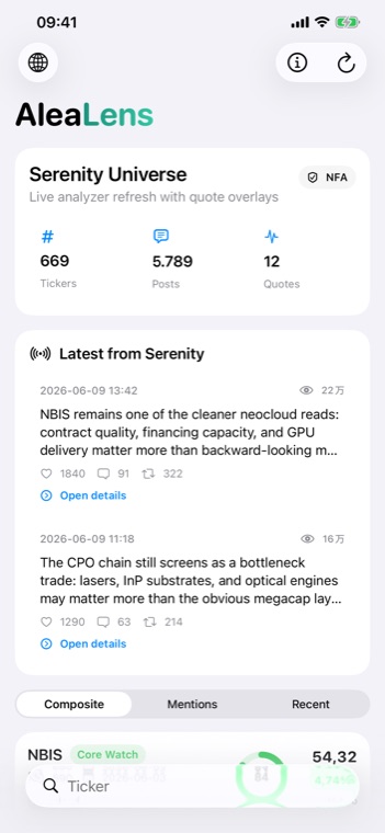 AleaLens dashboard screenshot