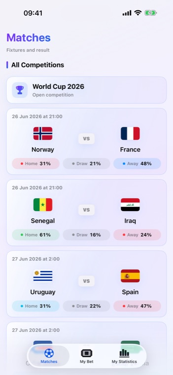 BetIntel matches screenshot