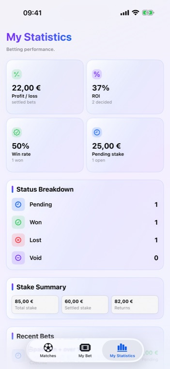 BetIntel statistics screenshot