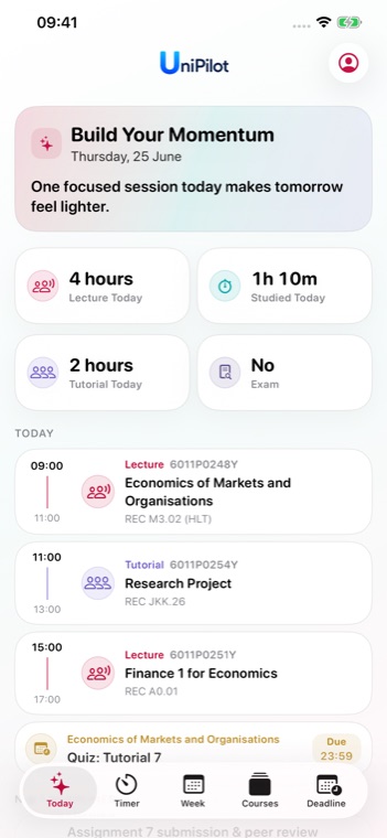 UniPilot today dashboard screenshot